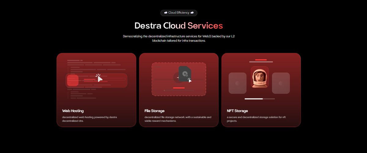 Quadrix (@qu3drix) on Twitter photo getting more deep into the decentralized world.
<a href="/DestraNetwork/">Destra Network</a> offers a one-step solution for all your DePIN and AI computing needs.
a thread🧵
here's what you'll read about:
1⃣ What is Destra Network
2⃣ Destra Gpu network
3⃣ Decentralized TPU
4⃣ Advanced AI computing getting more deep into the decentralized world.
<a href="/DestraNetwork/">Destra Network</a> offers a one-step solution for all your DePIN and AI computing needs.
a thread🧵
here's what you'll read about:
1⃣ What is Destra Network
2⃣ Destra Gpu network
3⃣ Decentralized TPU
4⃣ Advanced AI computing