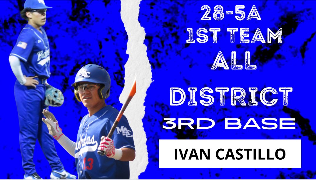 Congratulations!!! @castillo22ivan
#EarnedTheRight