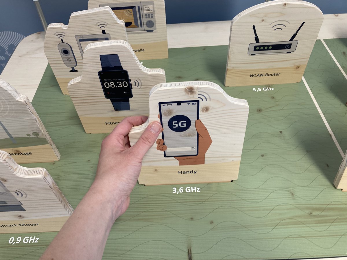 Manche sorgen sich, wenn Mobilfunkmasten o. Stromleitungen errichtet werden.

Mit der Ausstellung "Entdeckungstour #Strahlenschutz bei elektromagnetischen Feldern" bietet das #BfS ab sofort verständliche Antworten auf Fragen rund um dieses Thema.

bfs.de/SharedDocs/Pre…