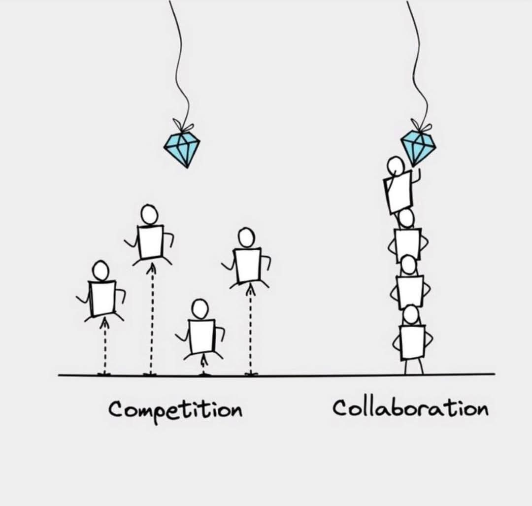 puretuts's tweet image. Collaboration &amp;gt; Competition!  Lifting each other up and sharing ideas is the key to success. Let&apos;s grow stronger together. ￼ #Teamwork #CollaborationForSuccess