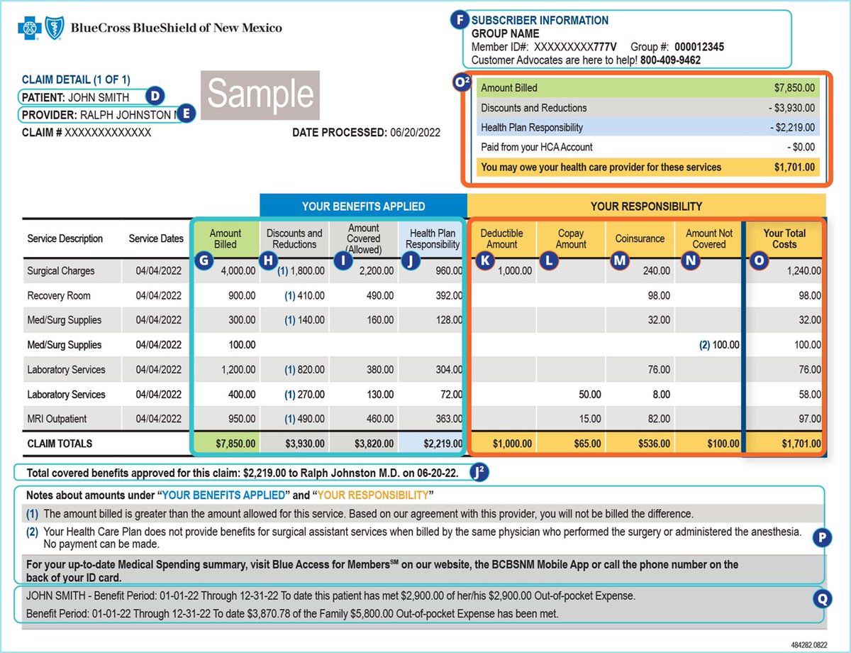 This is your Explanation of Benefits, or EOB. It’s a summary of your recent health care claims and what your benefits covered. In this article, we break down what everything in this statement means and how to read this important notice: spr.ly/6010N3P1Y