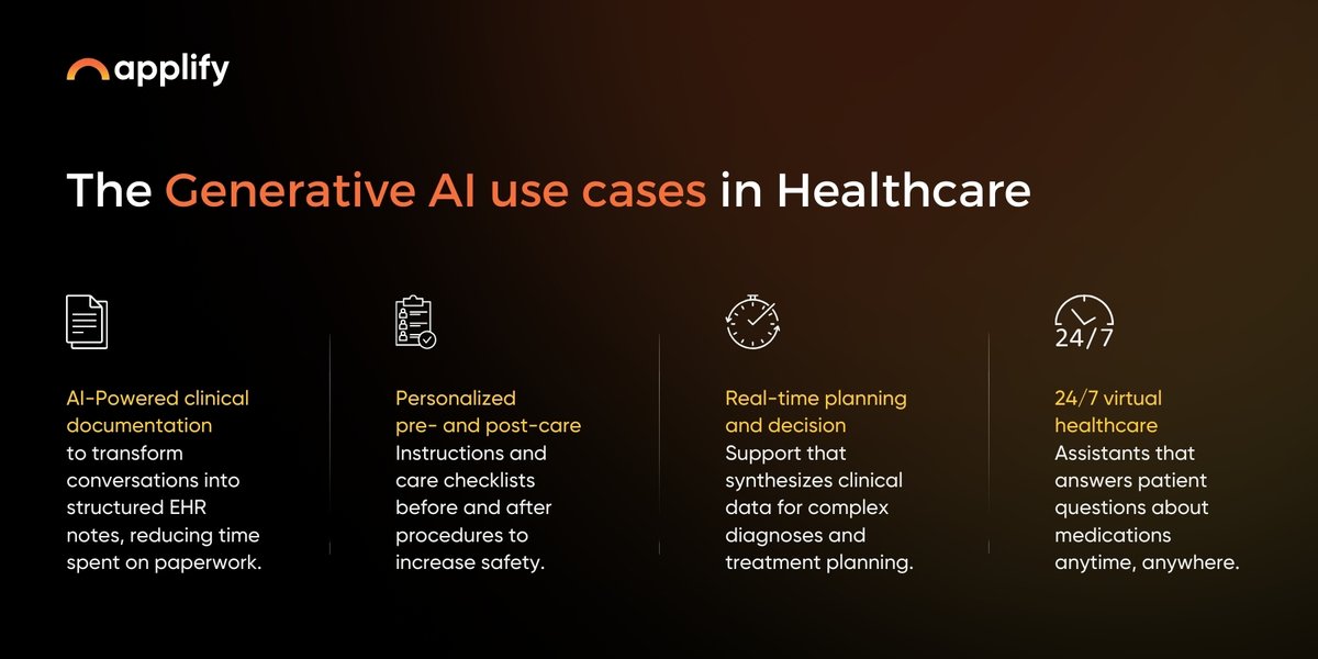 TeamApplify's tweet image. Imagine automating hours of administrative work, enhancing patient safety, and improving clinical outcomes—all with the power of AI.
Gen AI is already delivering tangible results for healthcare leaders.
See how: applify.co/generative-ai/…
#applify #AWSPartners @AWS_Partners