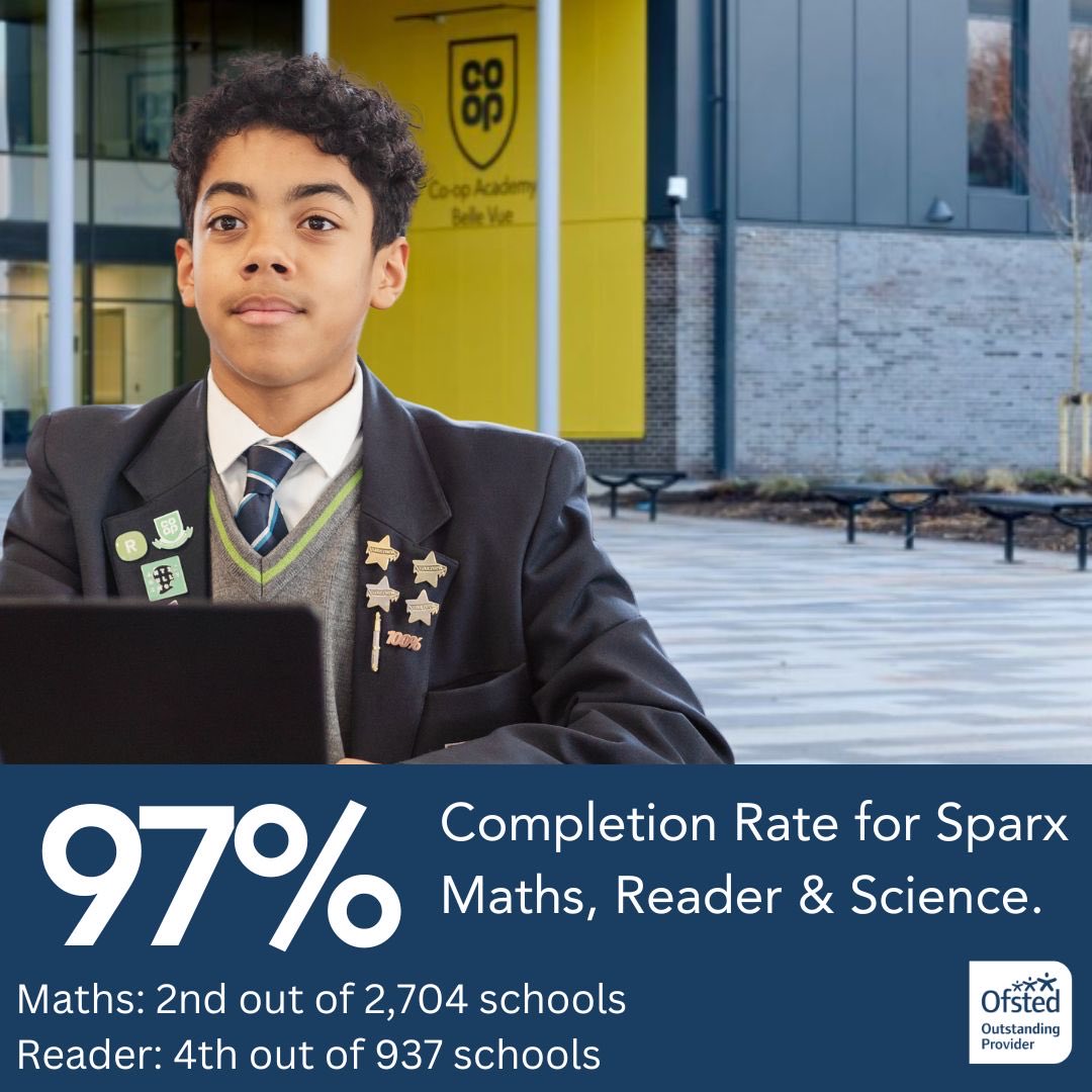 Co-op Academy Belle Vue (@coopbellevue) on Twitter photo Unlocking potential through expert knowledge and character. Consistent community success with our <a href="/SparxReader/">Sparx Reader</a> <a href="/SparxMaths/">SparxMaths</a> <a href="/sparxscience/">Sparx Science</a>
#TheBelleVueDifference Unlocking potential through expert knowledge and character. Consistent community success with our <a href="/SparxReader/">Sparx Reader</a> <a href="/SparxMaths/">SparxMaths</a> <a href="/sparxscience/">Sparx Science</a>
#TheBelleVueDifference