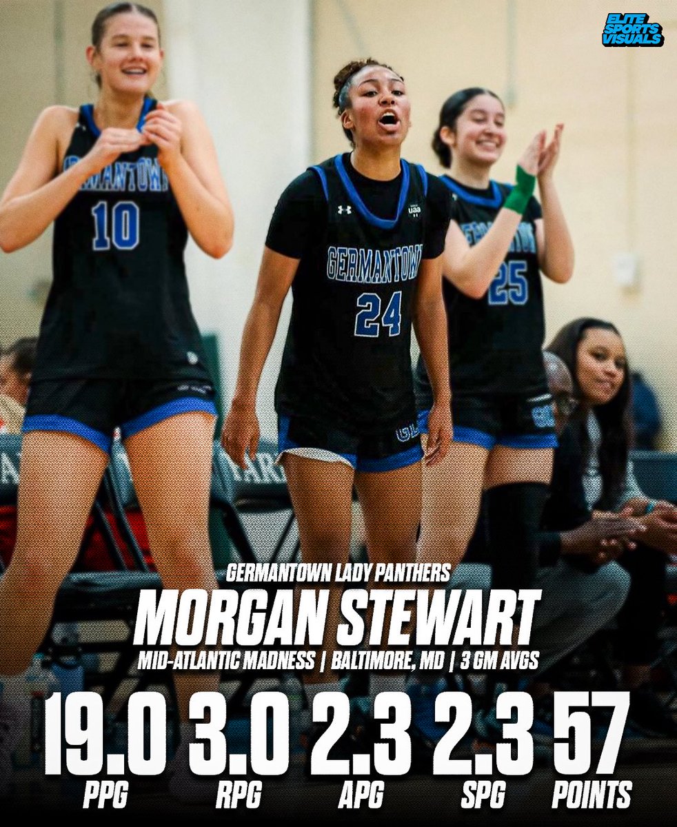 Elite Sports Visuals (@esportsvisuals) on Twitter photo ‘26 Morgan Stewart and the Lady Panthers (<a href="/GLP_Basketball/">GLP Basketball</a>) went 3-0 at the Mid-Atlantic Madness in Baltimore, MD this past weekend.
#YouAreElite #EliteSportsVisuals ‘26 Morgan Stewart and the Lady Panthers (<a href="/GLP_Basketball/">GLP Basketball</a>) went 3-0 at the Mid-Atlantic Madness in Baltimore, MD this past weekend.
#YouAreElite #EliteSportsVisuals