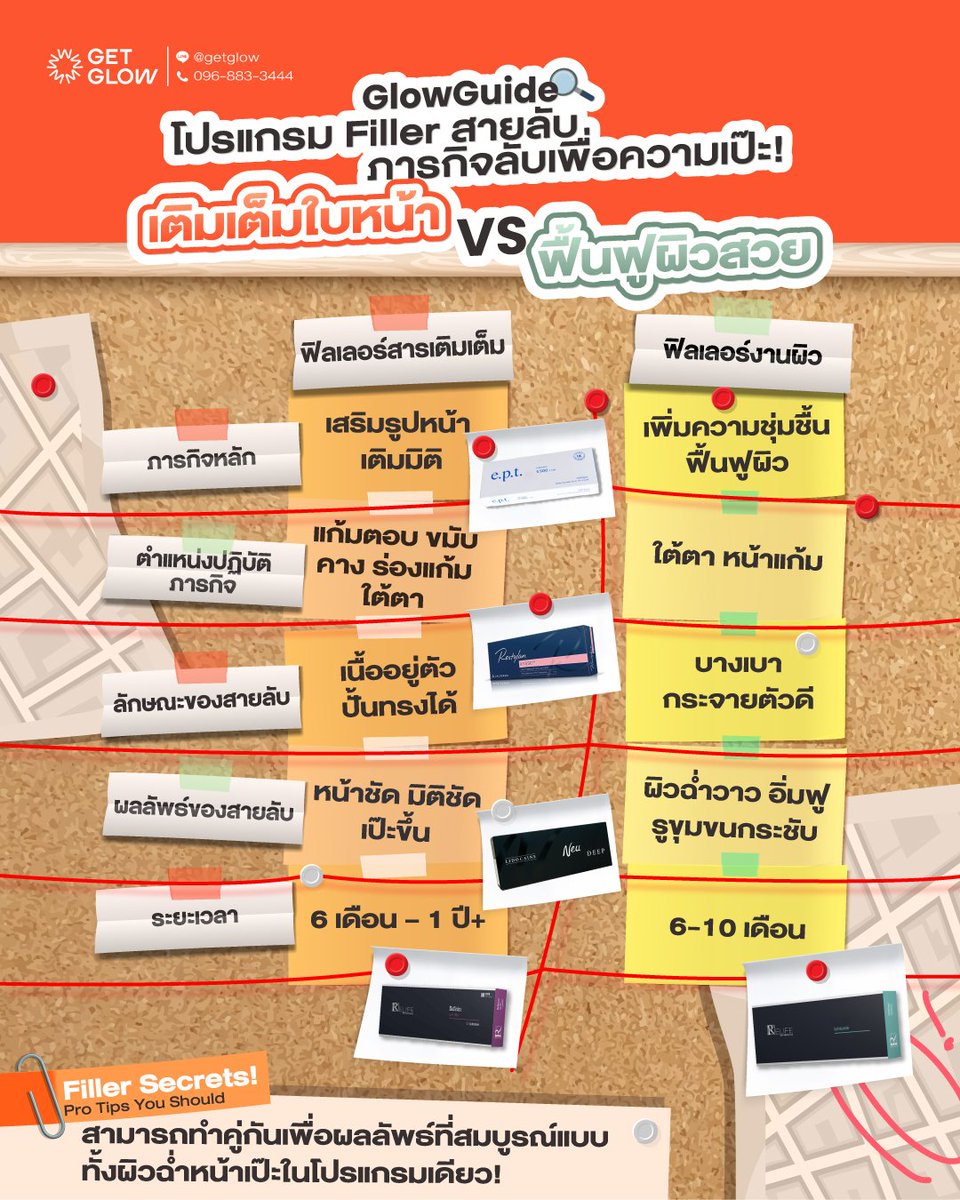 getglowclinic's tweet image. 💡✨ #GlowGuide แนะนำภารกิจลับเพื่อความเป๊ะ
ไขความต่างระหว่าง Filler เติมเต็ม VS ฟื้นฟูผิวสวย 🕵️‍♀️
เคลียร์ให้ครบ พร้อมทริกเติมสวยแบบมือโปรเพื่อชาว 𝙂𝙇𝙊𝙒𝙂𝘼𝙉𝙂 😎

เพราะความมั่นใจในความสวย เริ่มต้นได้จากคนที่เข้าใจคุณ
𝑮𝑬𝑻𝑮𝑳𝑶𝑾 พร้อมพาคุณสวยให้สุด ครบทุกมิติความเป๊ะ…