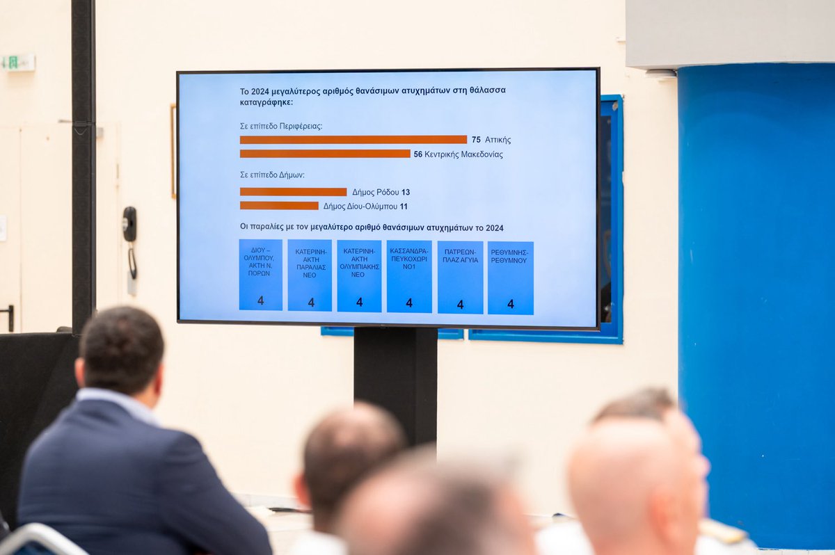 Vassilis Kikilias tweet media