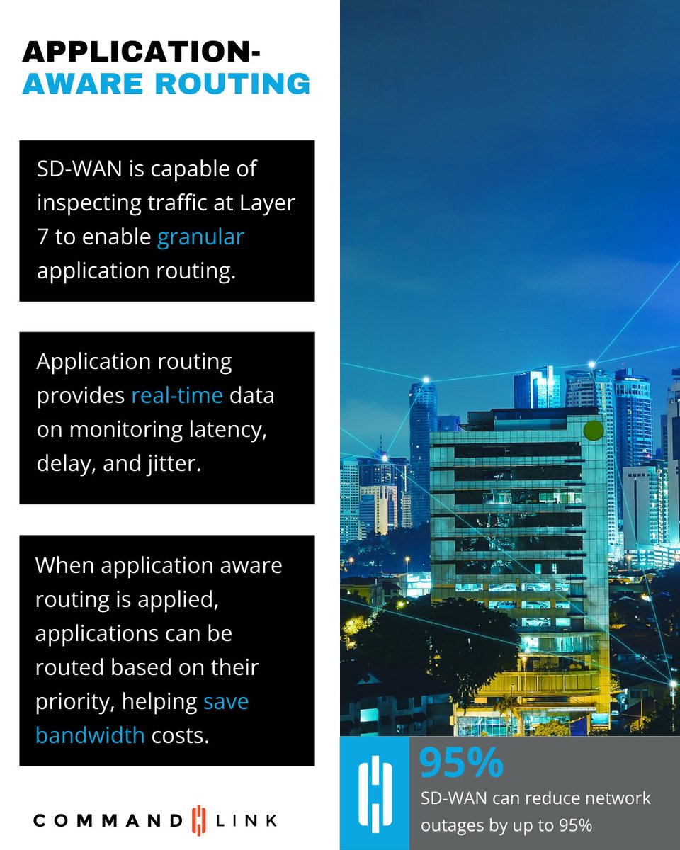 CommandLink's tweet image. Discover what’s really impacting IT job longevity and how to stay ahead in 2025.
👉 commandlink.com/it
#CommandLinkDemo