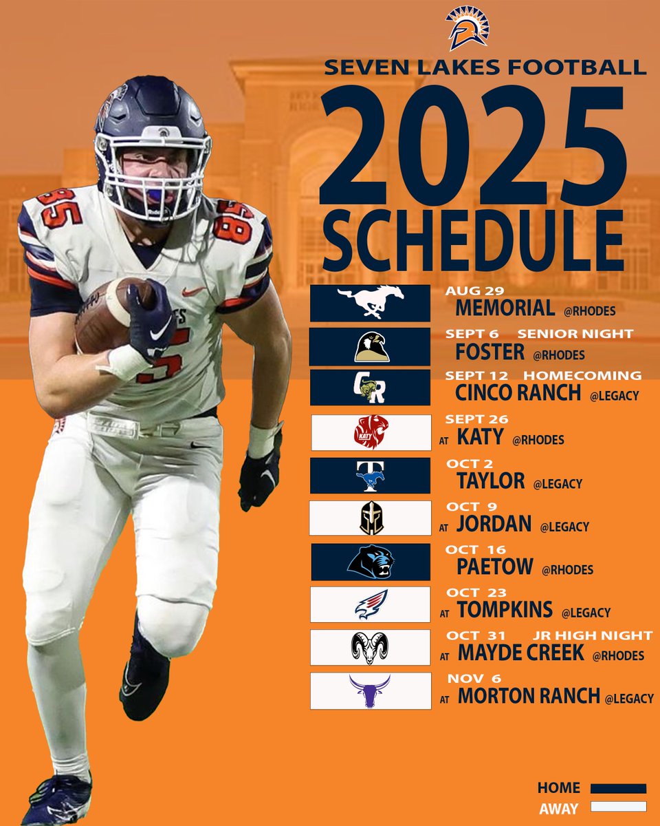 Seven Lakes Football (@7lhsfootball) on Twitter photo 
