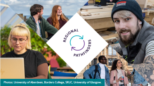 Our Pathfinders programme was all about learning by doing. We’ll be sharing our findings and reflections at a special free event in Stirling on Friday 30 May. There are still places available if you’d like to join us tinyurl.com/y3fzabhh