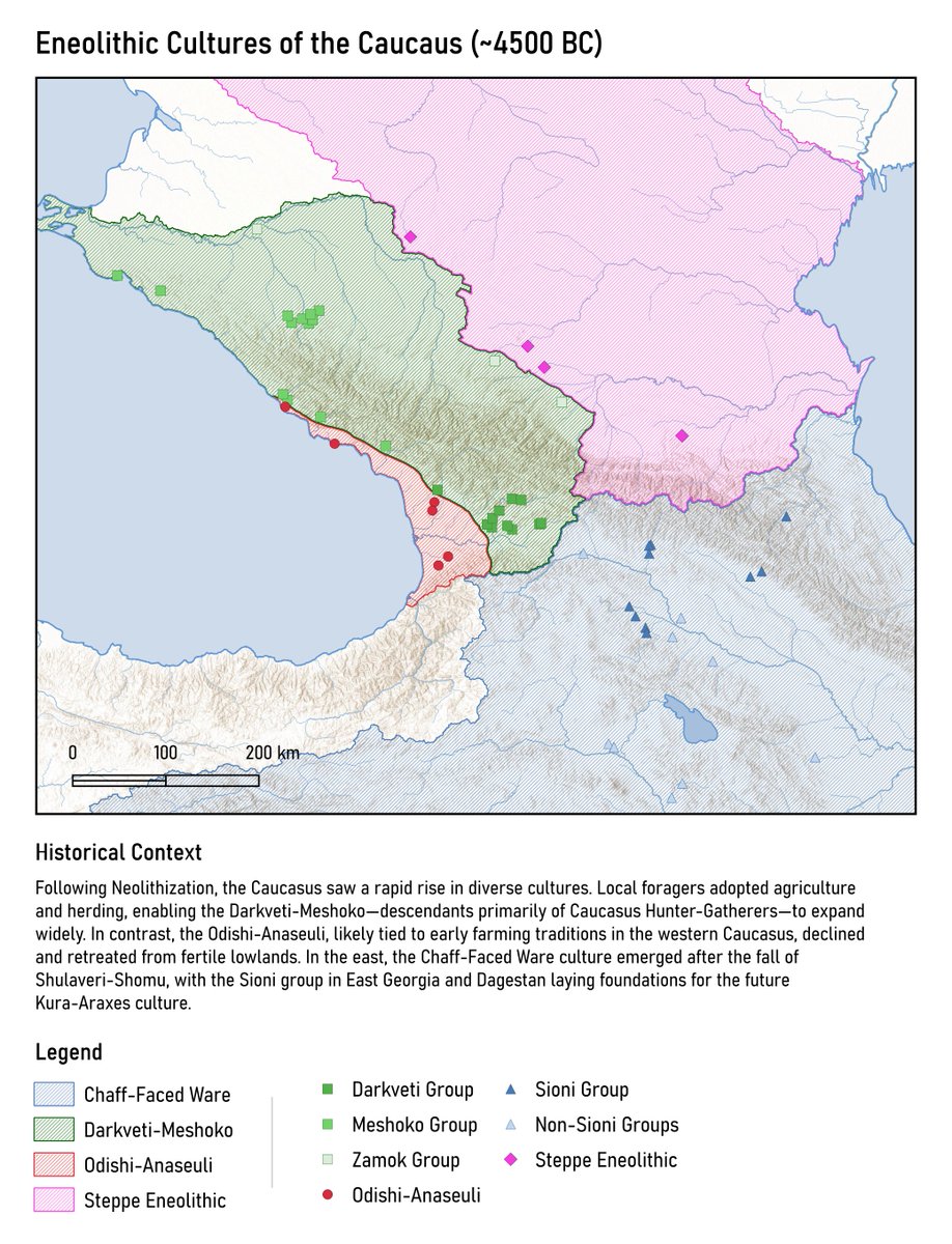 Eneolithic cultures of the Caucasus circa 4500BC.