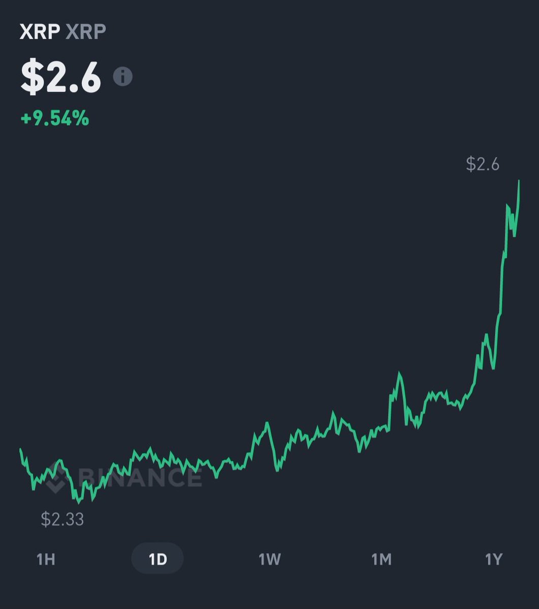 Brainbox 🌐 tweet media