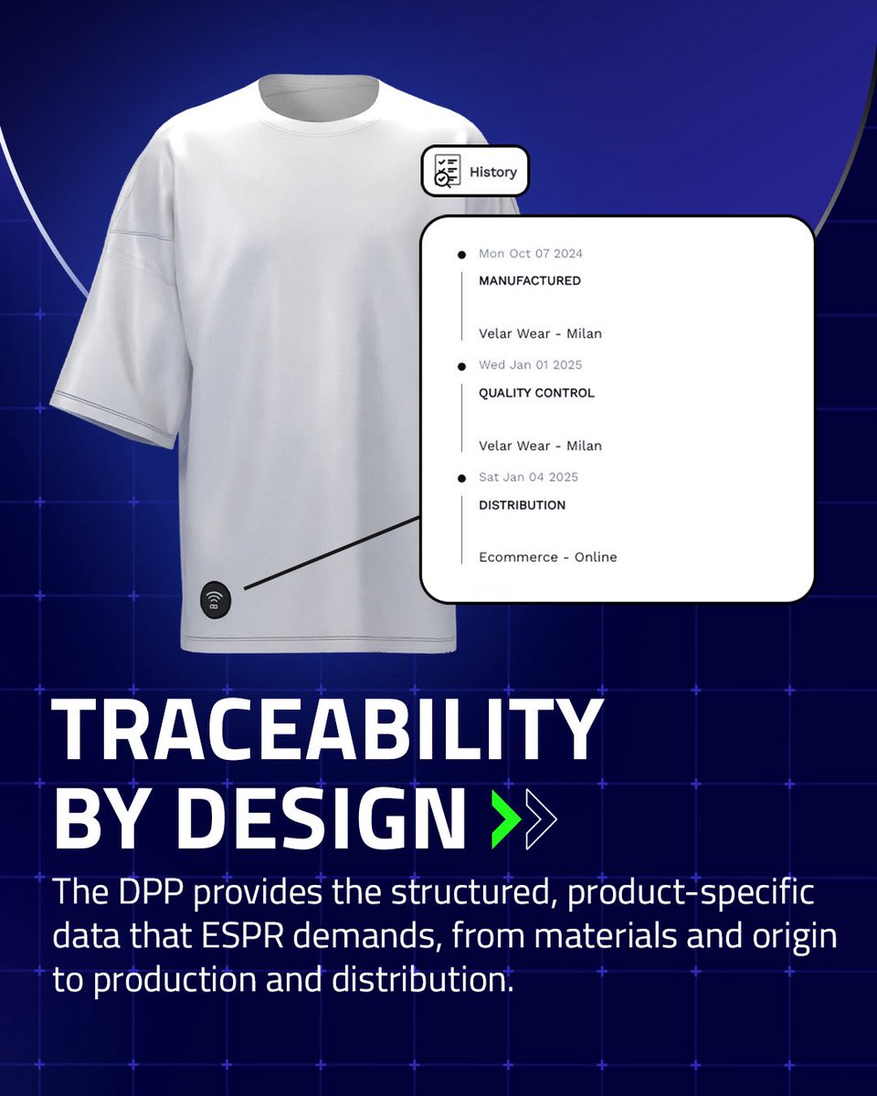 wovlabs_com's tweet image. 💡ESPR is coming. Is your brand ready?
The Ecodesign for Sustainable Products Regulation will soon make Digital Product Passports mandatory for a wide range of physical products sold in the EU.
That means every item will need to carry clear, structured, and accessible…