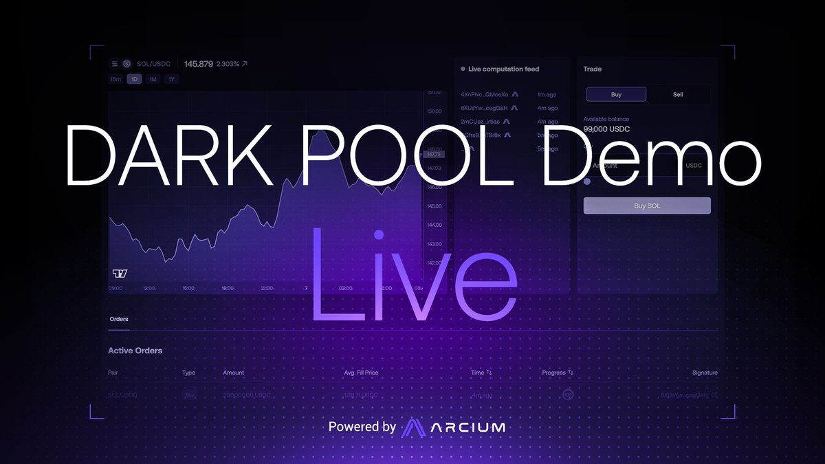 Dark Pool Demo is LIVE on Public Testnet Execute trades privately on @solana  for the first time ever.