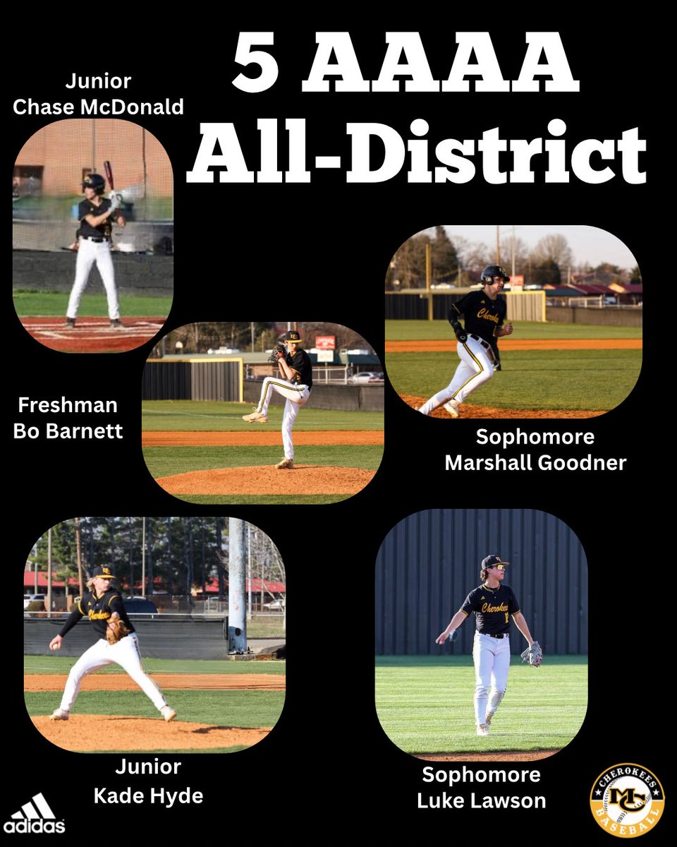 McMinnCountyBaseball (@mcminncobsbl) on Twitter photo Congratulations to our All-District selections! <a href="/ChaseMcDonald08/">Chase</a>, <a href="/kade_hyde_13/">Kade Hyde</a>, <a href="/LukeL_07/">Luke Lawson</a>, <a href="/mgoodner__/">Marshall Goodner</a> and Bo Barnett! Congratulations to our All-District selections! <a href="/ChaseMcDonald08/">Chase</a>, <a href="/kade_hyde_13/">Kade Hyde</a>, <a href="/LukeL_07/">Luke Lawson</a>, <a href="/mgoodner__/">Marshall Goodner</a> and Bo Barnett!