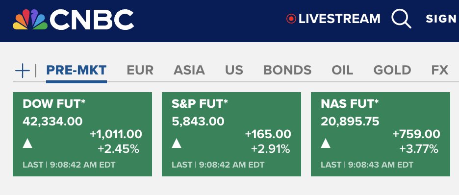 MorningBrew's tweet image. RING THAT BELL