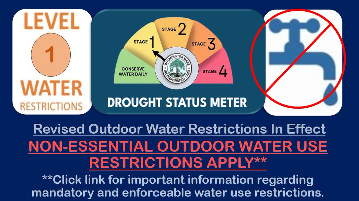 The EEA has downgraded to a Level 1 – Mild Drought through many areas of the Commonwealth, including Wilmington.  As such, in order to comply with Wilmington’s new water registration, outdoor water use restrictions apply. wilmingtonma.gov/water-sewer-di…