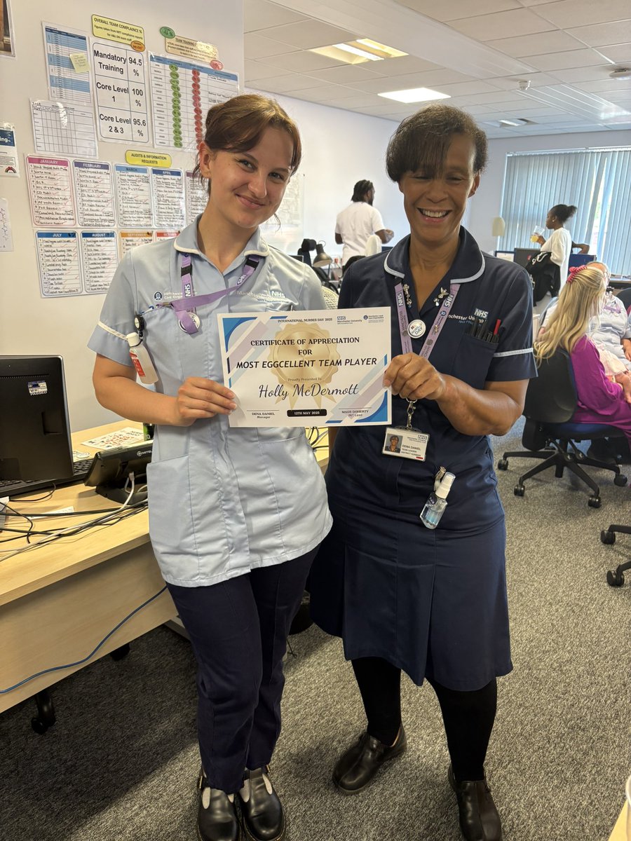 The Nurses at Ardwick &amp; Longsight INT celebrating Nurses Day!

They played Bingo, had a Tombola and gave out Team nominations 😁