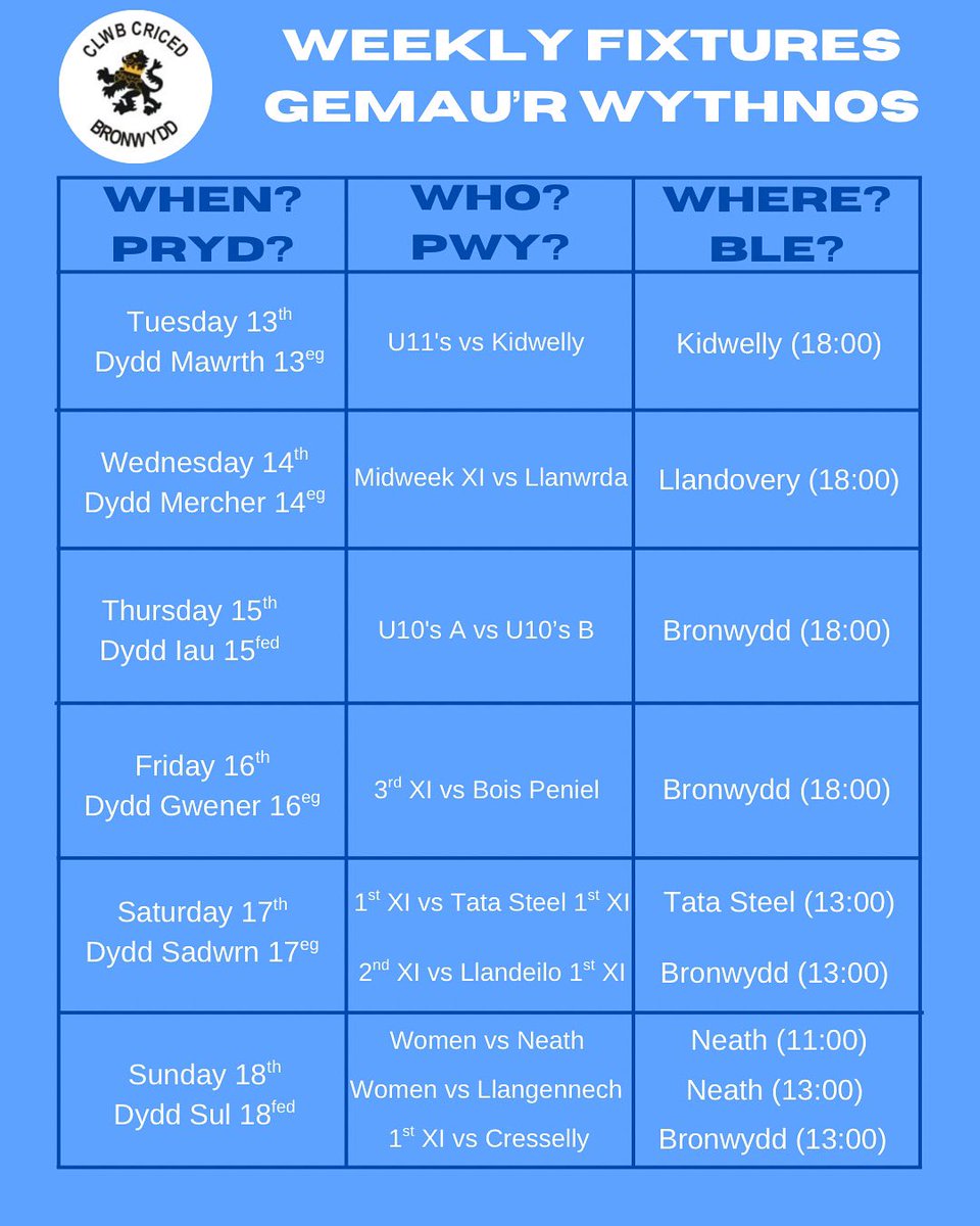 Clwb Criced Bronwydd Cricket Club (@ccbronwydd) on Twitter photo 