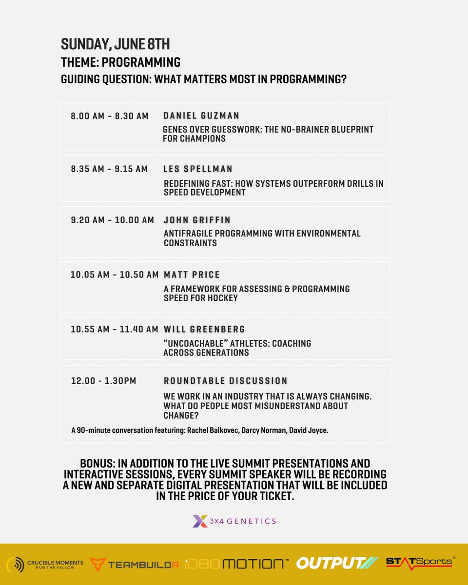 ⏳ 25 Days Out. The Smartest Room in Speed Coaching Is Filling Fast.

June 6–8, 20 of the sharpest minds in sport will gather in Chicago to do one thing:

Dig deep into how speed actually gets developed—and how to make it transfer when it counts.

With sessions ranging from elite
