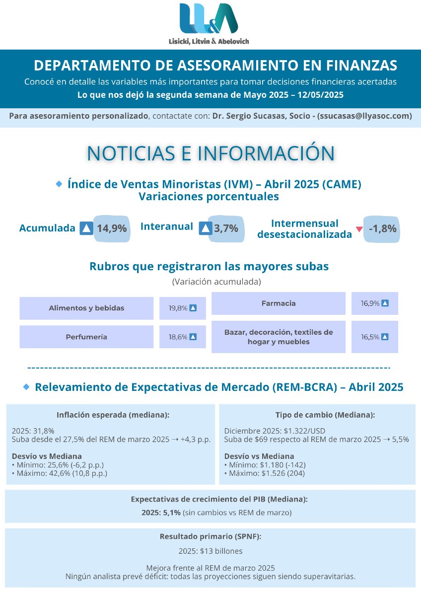 Lisicki, Litvin & Abelovich tweet media