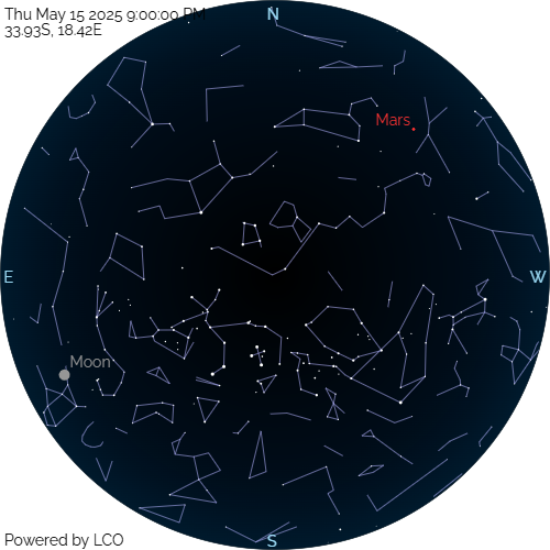 🔭 What’s Up – May 2025
(Sorry we’re a bit late!)

🌙 Moon:
Full – 12 May | New – 27 May
Closest: 26 May | Furthest: 11 May

☄️ Eta-Aquariids peaked 6 May – 50 meteors/hr!

Details 👉 saao.ac.za/2025/05/12/wha…

#astronomy #WhatsUp #NRFSAAO #nightsky