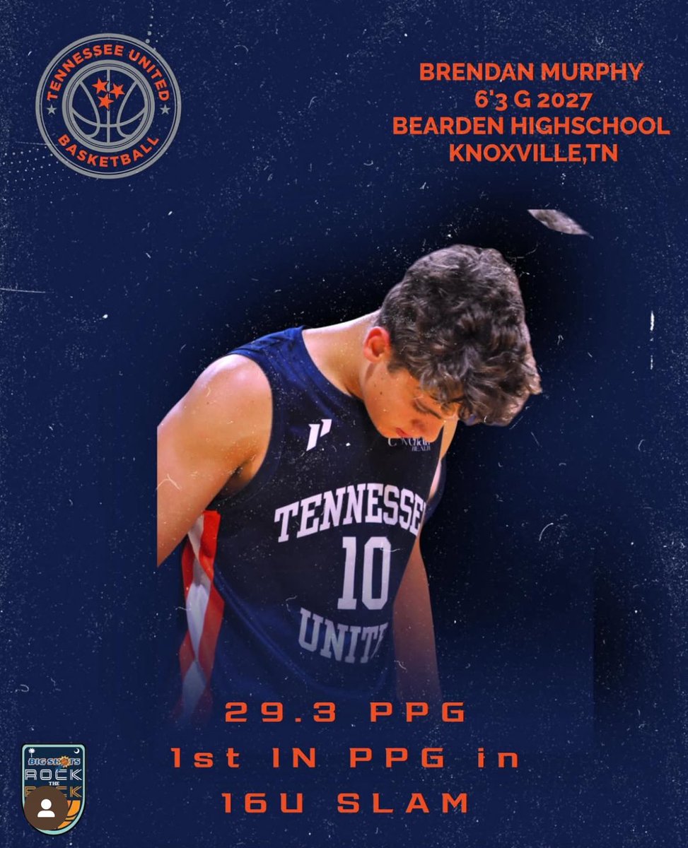Brendan Murphy (@brendanmurph00) on Twitter photo Great weekend in <a href="/BigShotsGlobal/">BIG SH🏀TS</a> #RocktheRock in Rock Hill. Next tournament is May 16-18 in Indianapolis, stay tuned. <a href="/BeardenHoops/">Bearden Basketball</a> <a href="/TNUnitedBall/">TNUnitedBasketball</a> <a href="/BlakeHead12/">Blake Head</a> Great weekend in <a href="/BigShotsGlobal/">BIG SH🏀TS</a> #RocktheRock in Rock Hill. Next tournament is May 16-18 in Indianapolis, stay tuned. <a href="/BeardenHoops/">Bearden Basketball</a> <a href="/TNUnitedBall/">TNUnitedBasketball</a> <a href="/BlakeHead12/">Blake Head</a>