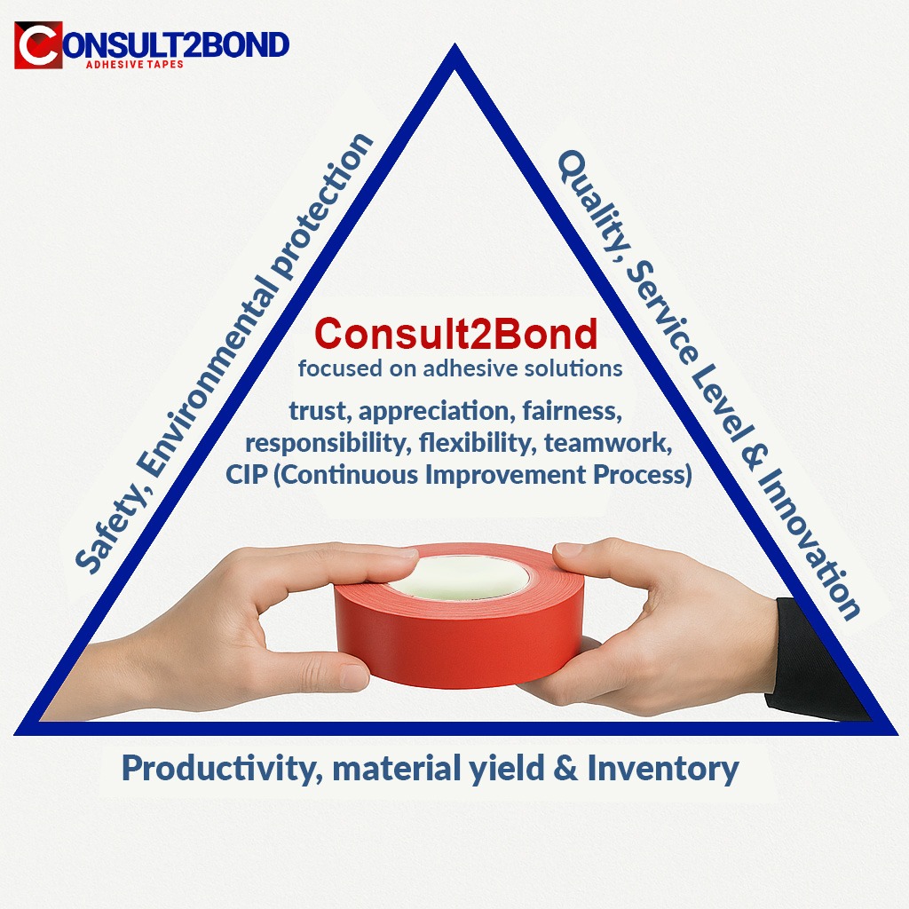 consult2bond's tweet image. At Consult2Bond, strong values hold everything together—just like our adhesive tape solutions.
Trust. Flexibility. Teamwork.

Driven by safety, quality, and innovation.

#Consult2Bond #AdhesiveSolutions #BuiltOnValues #IndustrialExcellence