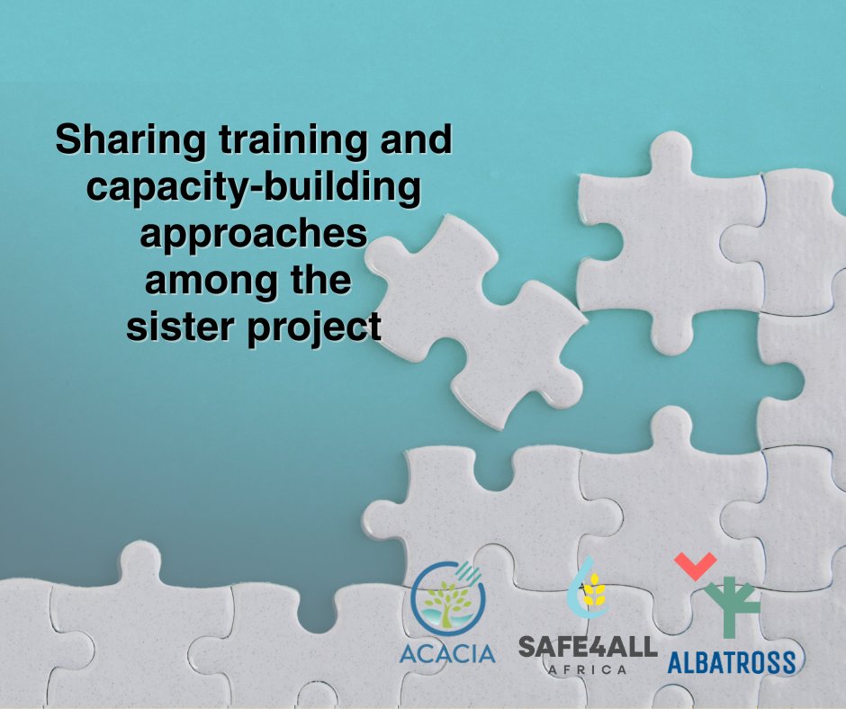 Albatross_eu (@albatross_eu) on Twitter photo 🧩A webinar among the sister projects took place today, in which more than 50 partners from the three projects funded under the same <a href="/HorizonEU/">Horizon Europe 🇪🇺</a> call participated.🤝👥
🔗 Find more information here: albatross-project.eu/2025/05/12/sha… 🧩A webinar among the sister projects took place today, in which more than 50 partners from the three projects funded under the same <a href="/HorizonEU/">Horizon Europe 🇪🇺</a> call participated.🤝👥
🔗 Find more information here: albatross-project.eu/2025/05/12/sha…