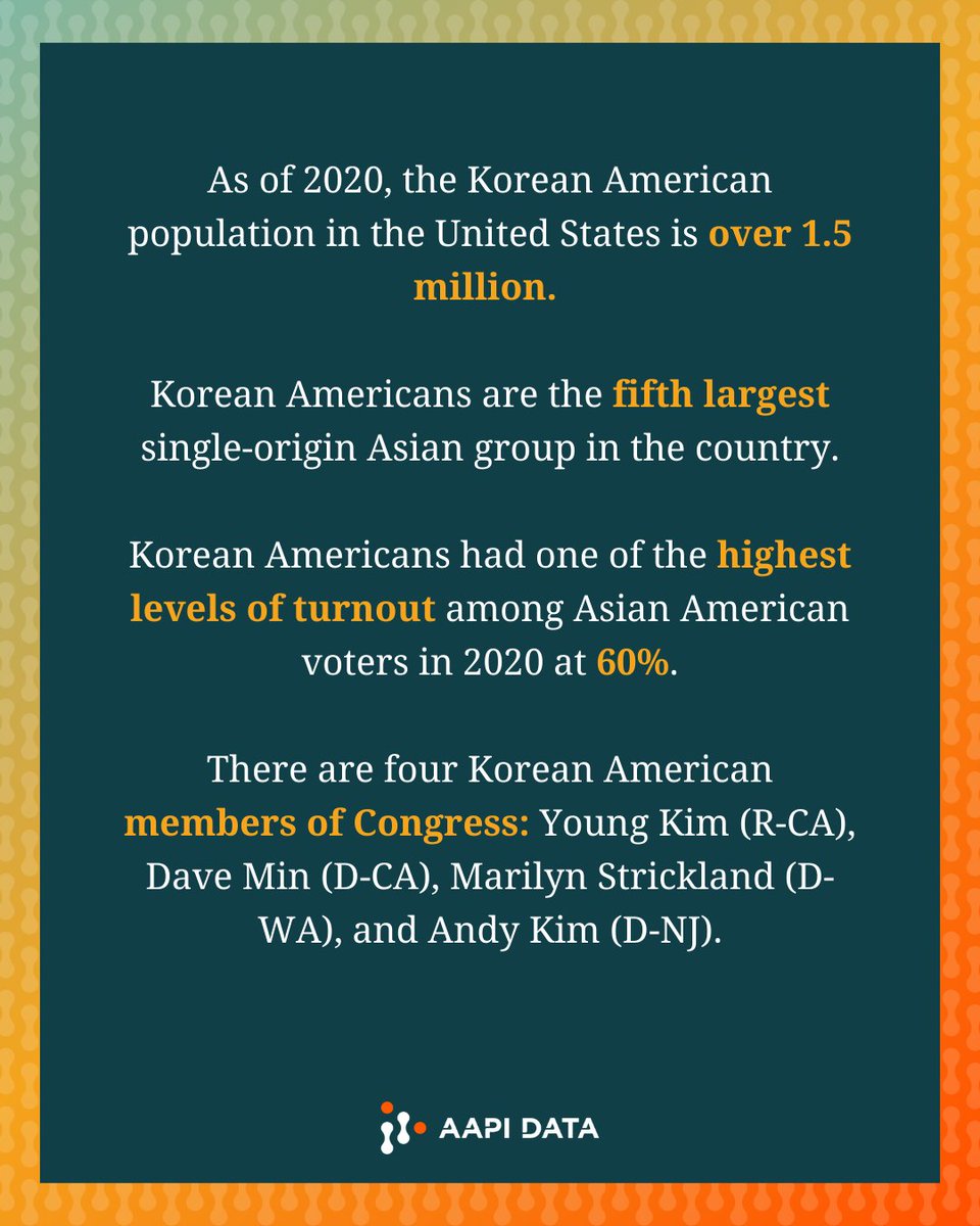 Did You Know?: There are 1.5M+ Korean Americans in the U.S. — the 5th largest single-origin Asian group!

👉 Swipe to learn more key facts about the community!

#AANHPIHeritageMonth #KoreanAmericanHistory #AAPIData
