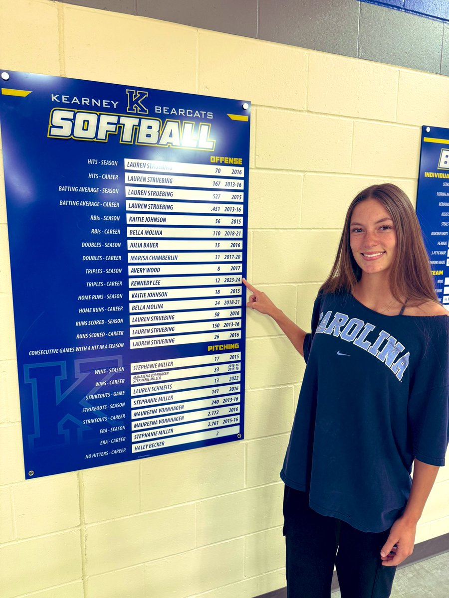 KHSBearcatSB🐾🐾 (@khsbearcatsb) on Twitter photo Congratulations to Soph <a href="/Lee23Rose/">Kennedy Lee</a> Kennedy Lee on breaking 2 <a href="/KearneyBearcats/">Kearney High School Athletics</a> Softball records. Kennedy tied the single season triples record with 8 and the career triples record with 12. Congratulations to Soph <a href="/Lee23Rose/">Kennedy Lee</a> Kennedy Lee on breaking 2 <a href="/KearneyBearcats/">Kearney High School Athletics</a> Softball records. Kennedy tied the single season triples record with 8 and the career triples record with 12.