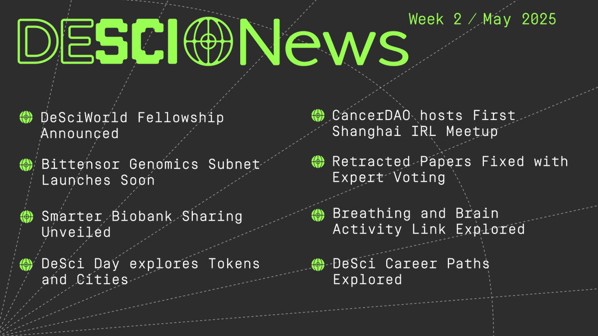 There's been some serious Momentum May for DeSci 👀

Here's the latest DeSci News 🗞