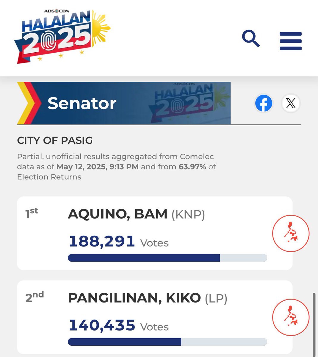 PASIG CITY CHOOSING GOOD LEADERS 😭😭😭🩷💚🇵🇭 

GANITO KAMI SA PASIG!!!!!!!
#Halalan2025