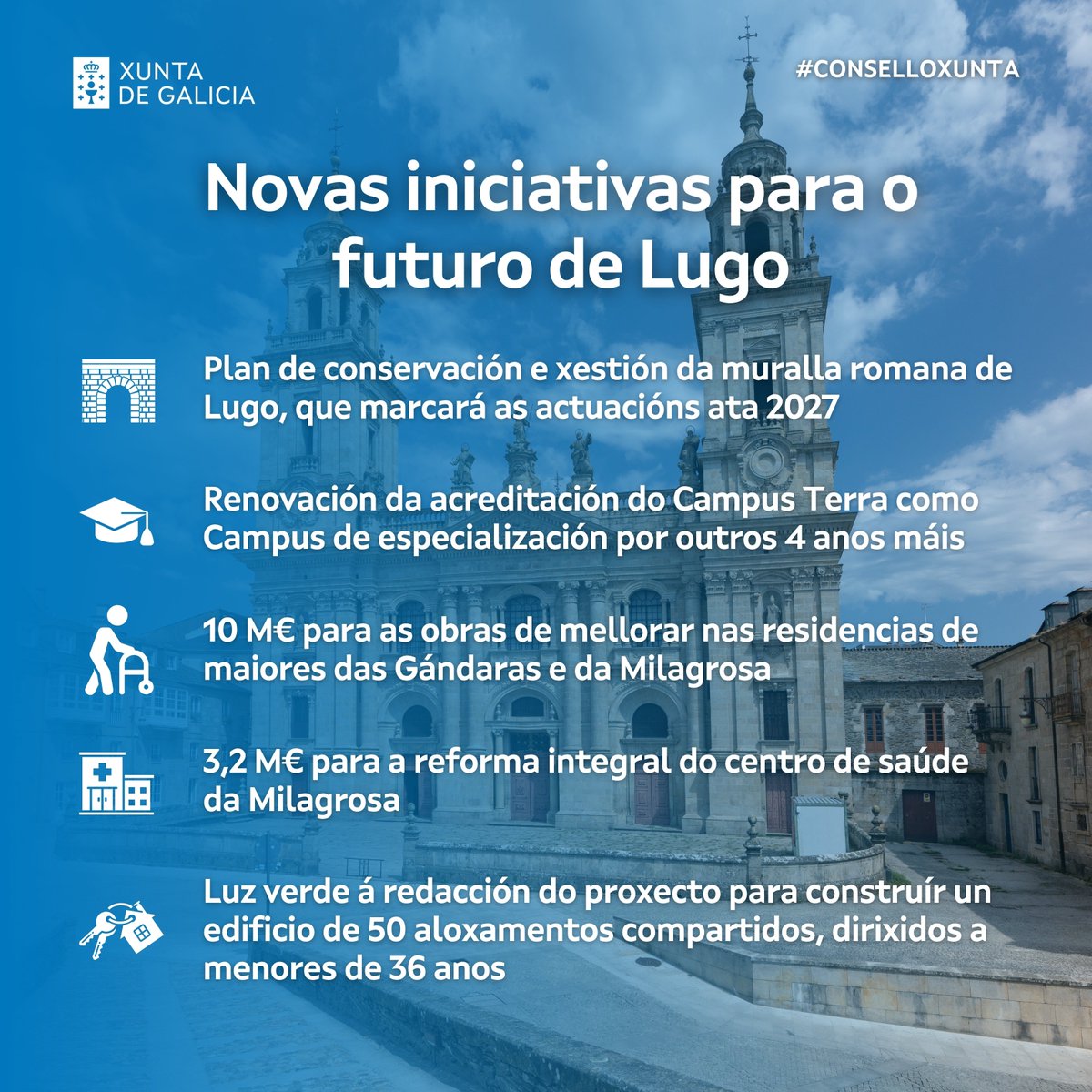 📢 O #ConselloXunta acorda hoxe destinar preto de 50 M€ en investimentos na provincia de Lugo

Coñece algúns dos proxectos clave para a súa transformación ⤵️