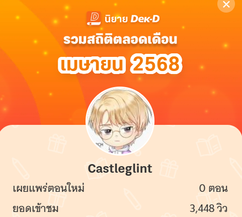 castleglint's tweet photo. 3448 คือไรคะ ใครมาอ่านอะไร https://t.co/UHfp0RZXVM
