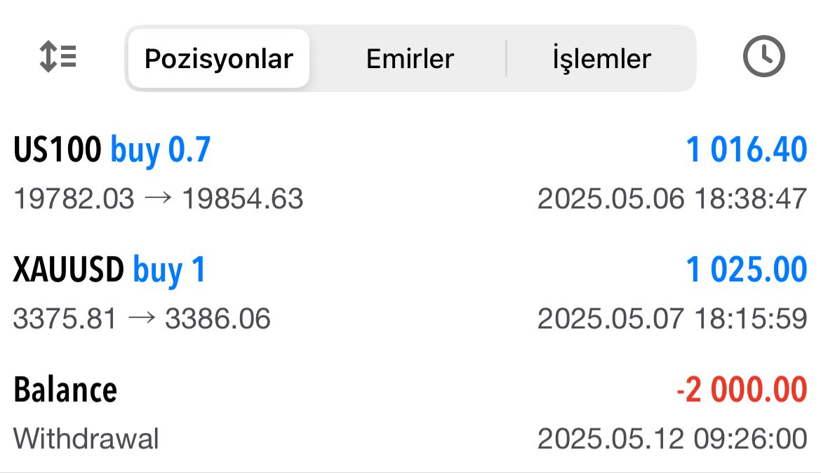 ForexEda's tweet photo. 2000$ Kâr Çekimi💰 Kurumlardan bağımsız işlem desteği için📞05349670579📞
#Us100 #Nasdaq #NQ #endex #parite #emtia #dax #dax30 #dax40 #de30 #de40 #eurusd #xauusd #xauus #fx #wti #brent #wtioil #gbpjpy #gbpusd #gbpcad #gbpchf #gbpnzd #natgas #audusd #usdtry #forex https://t.co/TLDJeI1N5g