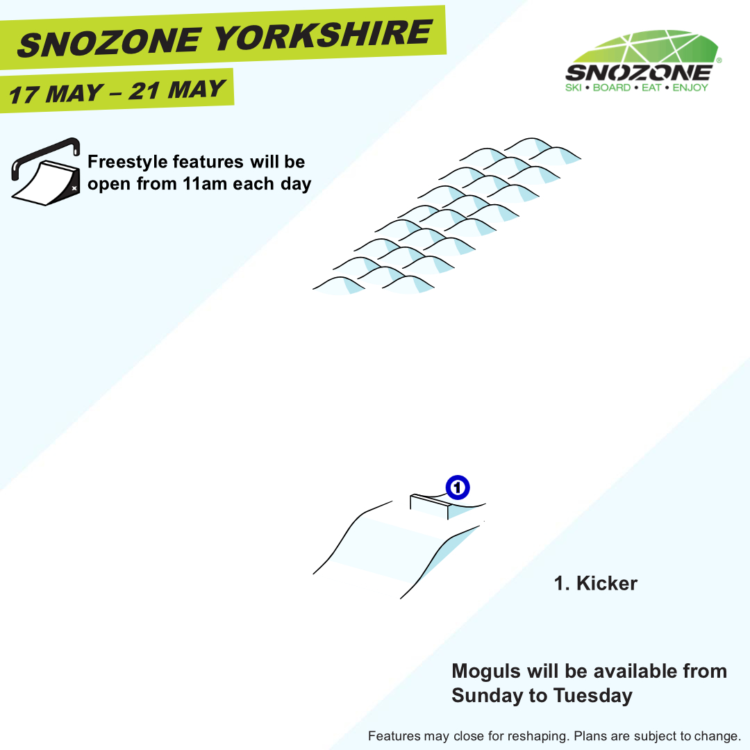 Here is the park plan for this week at Snozone Yorkshire!
What tricks have you got planned for this week's freestyle sessions?