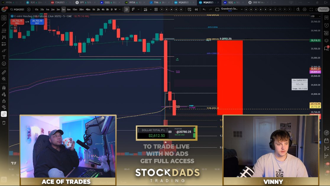 11 Mins into the stream and already up $2000 🍉

COME ON IN AND LETS HANG