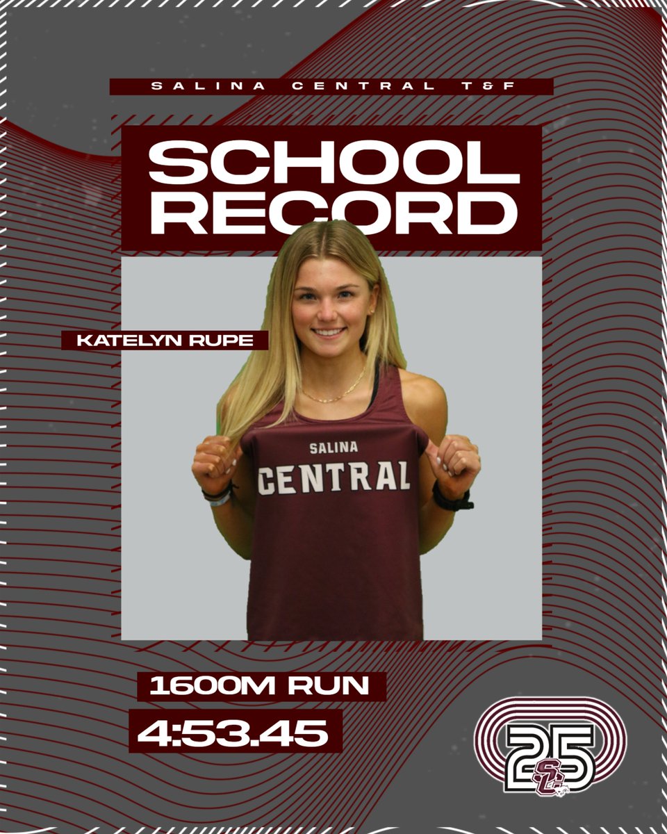 Congratulations to Senior Katelyn Rupe for breaking her own school record in the 1600m run last Friday.  Beating her own school record by nearly 2 seconds, Katelyn ran a blistering 4:53.45. There are some big time opportunities ahead to break it again! Great Job Katelyn!