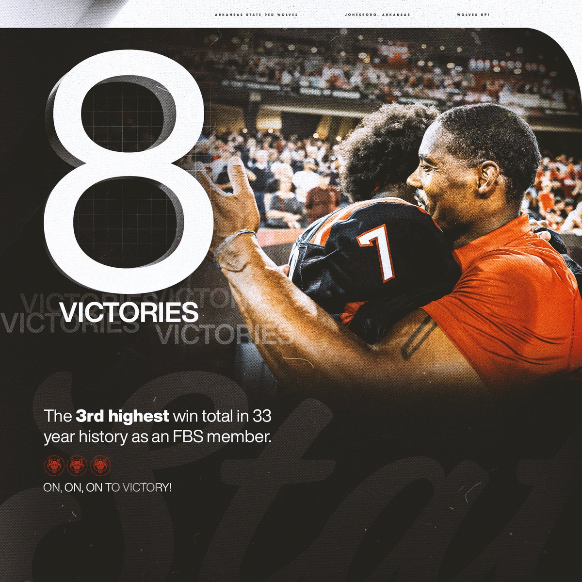 8 wins. Third most in our FBS history.
The climb is real—and we’re not done.

#WolvesUp🐺 | #PoundTheRock🪨🔨