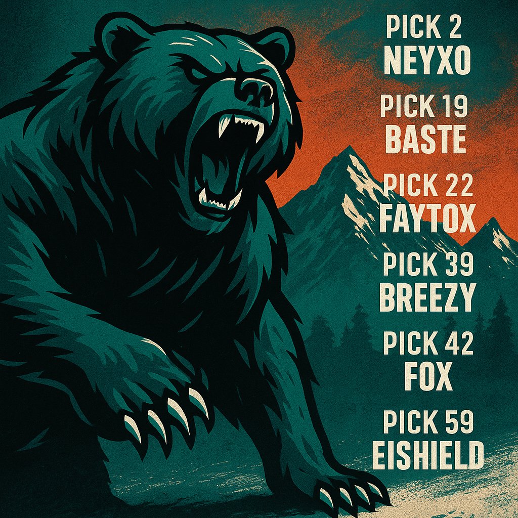 🚨 Hier soir, <a href="/LeZxbre/">LeZxbre</a> a plié un classique lors de la draft.

Fallait pas nous laisser ces monstres :
👑#2 <a href="/vNeyxo/">Neyxo</a>
🎯#19 <a href="/Baste__X/">Baste</a>
🦍#22 <a href="/FaytoxB/">Faytox</a>
🐘#39 <a href="/Breezy__8/">Breezy</a>
🦊#42 <a href="/FoXv93/">FoXv9K</a>
🔒#59 <a href="/Eishied75Reda/">Hachek75</a>

Bienvenue dans votre tanière.
Faites les trembler.

#FearTheBear🐻