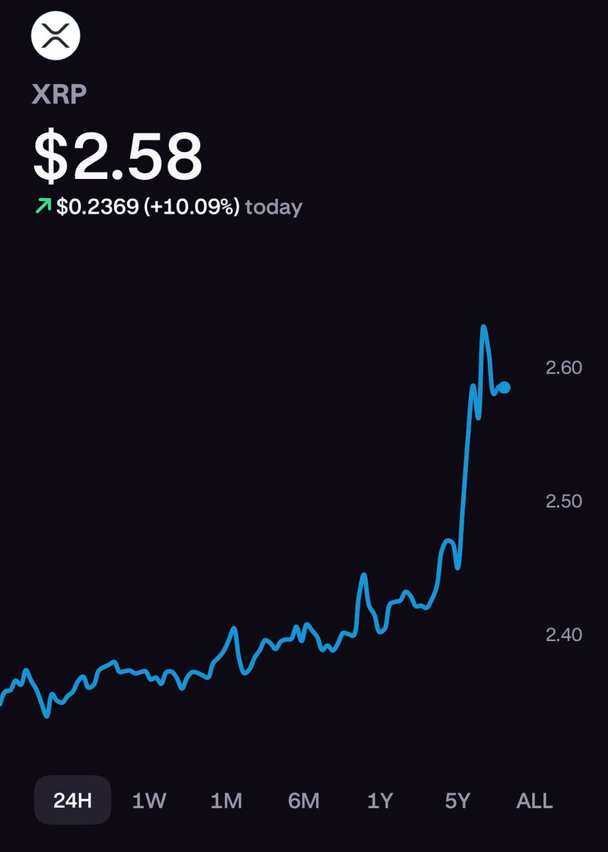 krakenfx's tweet image. Gm, anyone else watching $XRP today?