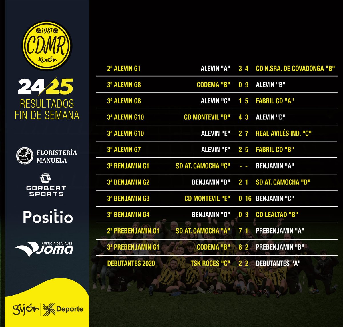 ⚽ Resultados del fin de semana ⚽

¡Vamos, Manolo! 🟡⚫