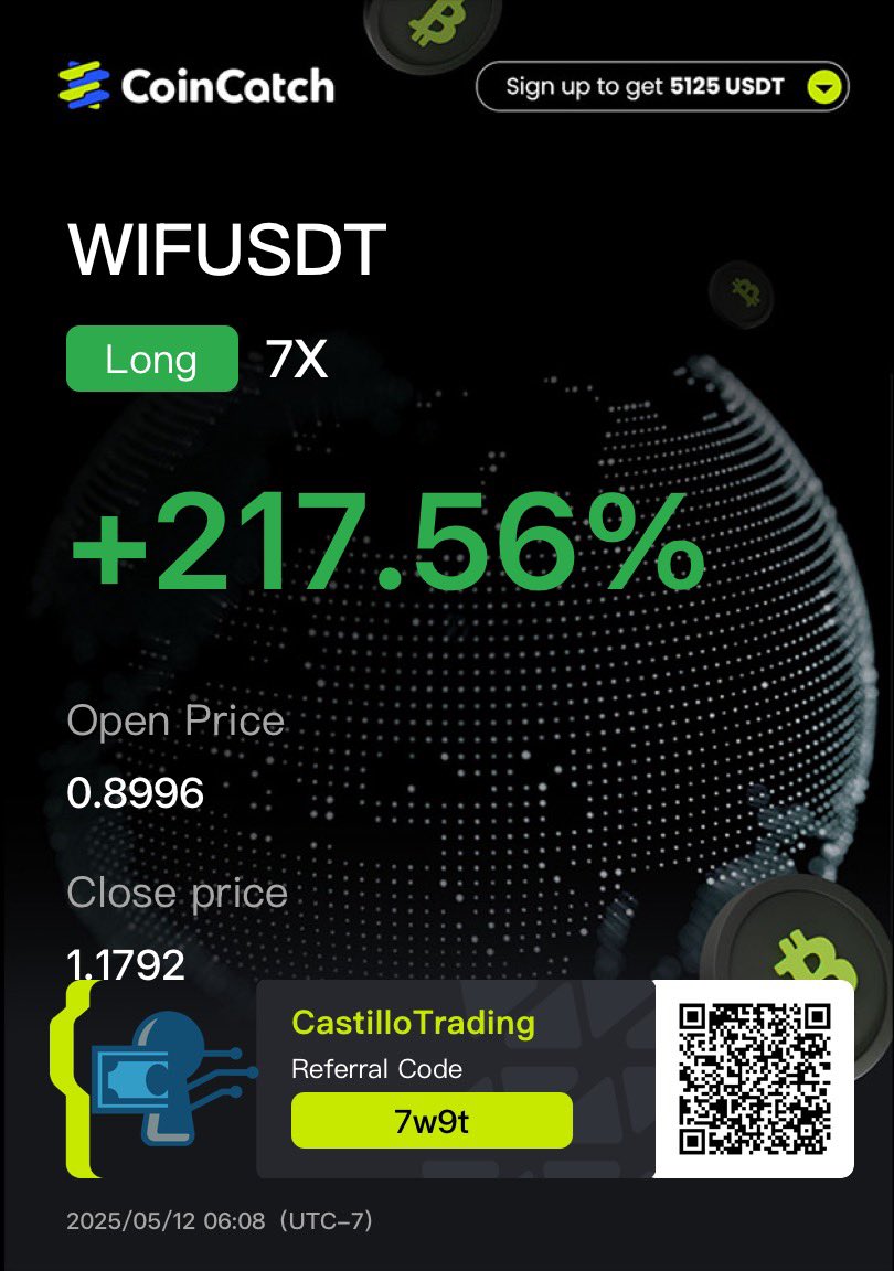 Castillo Trading tweet media