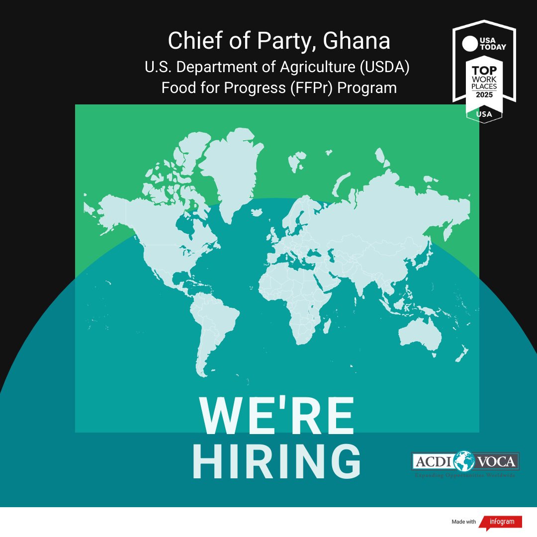 We're seeking a Chief of Party candidate for an anticipated U.S. Department of Agriculture (USDA) Food for Progress (FFPr) Program in #Ghana. The program aims to support Ghana in modernizing its agricultural sector by improving productivity and expanding trade in agricultural