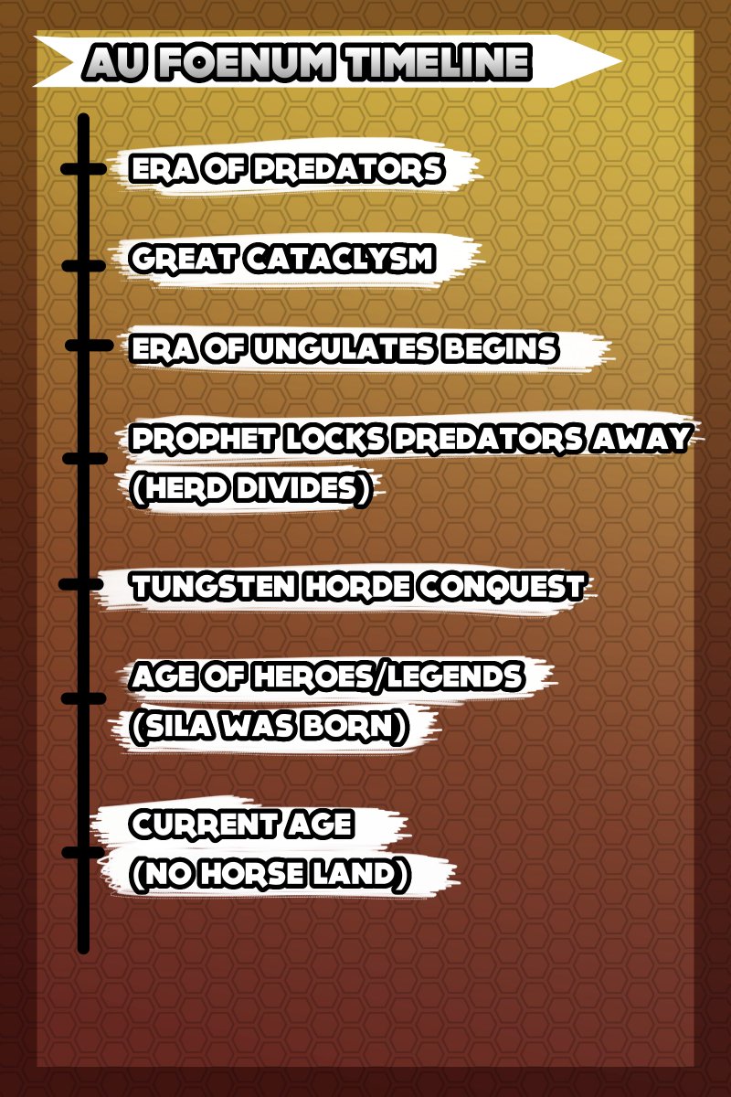 A quick general timeline of Foenum in my AU.
(Feeling inspired to briefly continue on my AU)