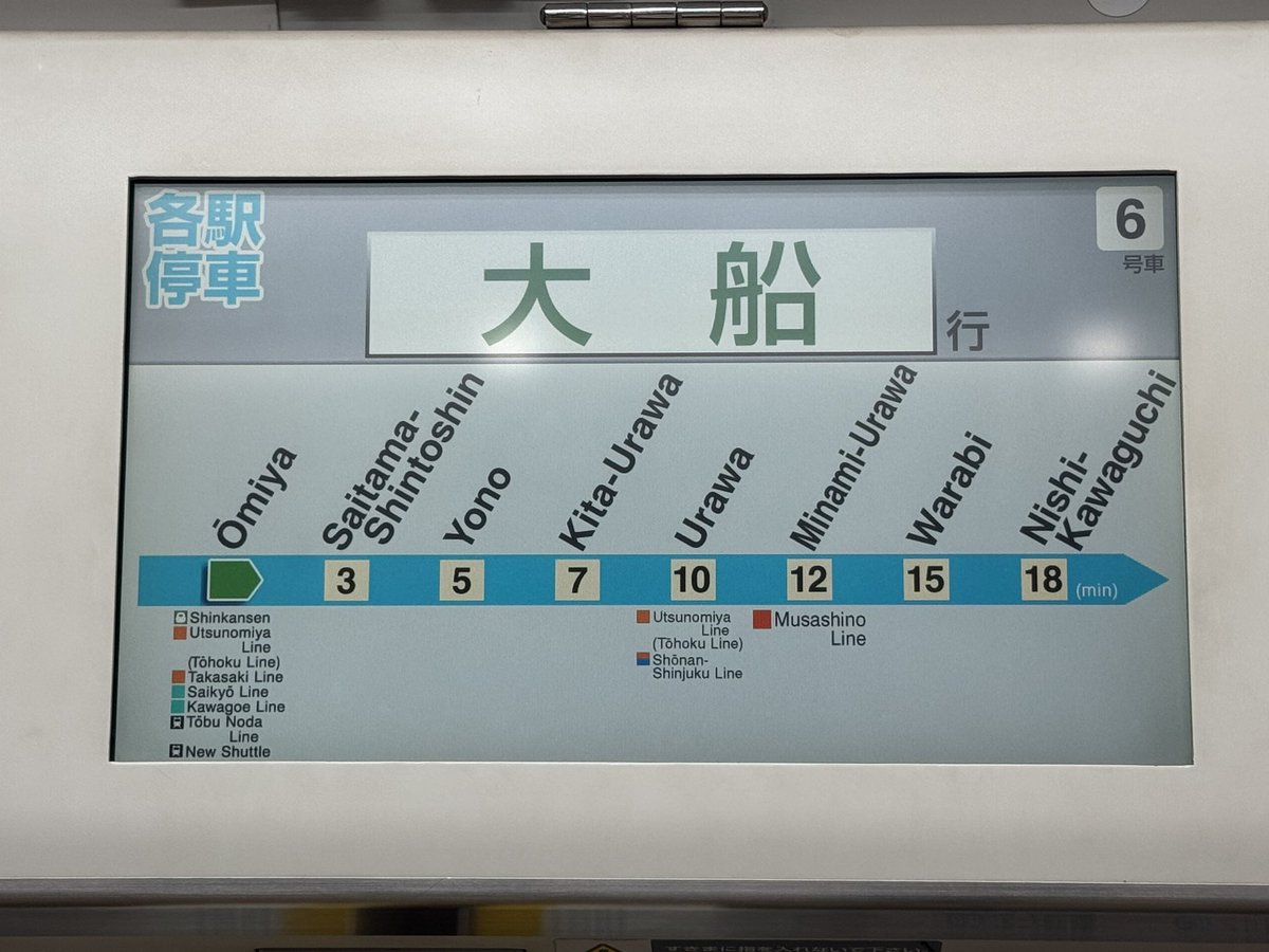 6号車海側は2008年のものではないですが高輪ゲートウェイがない時代のもの
構内図は見逃したので時代は分かりませんが少なくとも2号車とも違い現行とも違うまた別物です。
浦和に湘南新宿ラインが止まってるので2013年から上野東京ライン開業2015年までのものですかね。