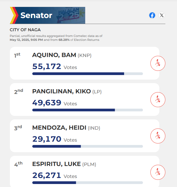SOBRANG GREEN FLAG NAMAN NG MGA TAGA-NAGA???