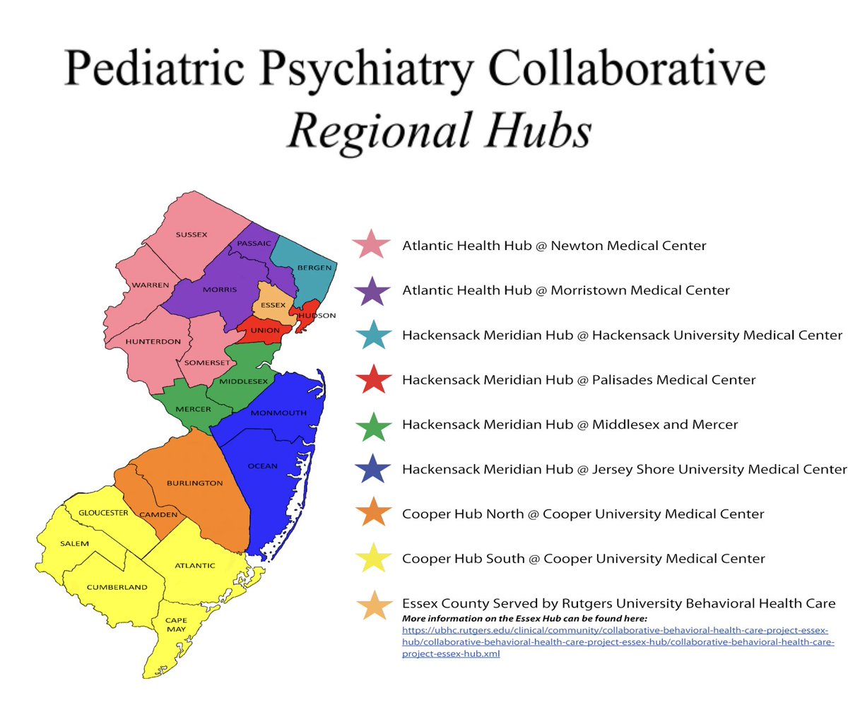 What is the NJPPC? It is a state-funded grant program where <a href="/HMHNewJersey/">Hackensack Meridian</a>, <a href="/CooperHealthNJ/">Cooper University Health Care</a>, &amp; <a href="/AtlanticHealth/">Atlantic Health</a> partner to provide support, evaluations, &amp; referrals for children w/behavioral and emotional health issues-Please restore full funding to the NJPPC! <a href="/asmverrelli/">Asm. Anthony Verrelli</a>