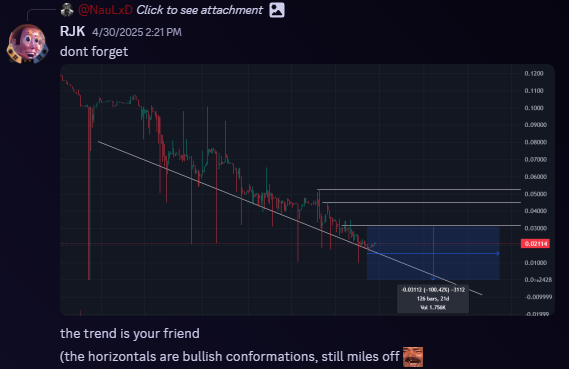 Tim Scholte tweet media