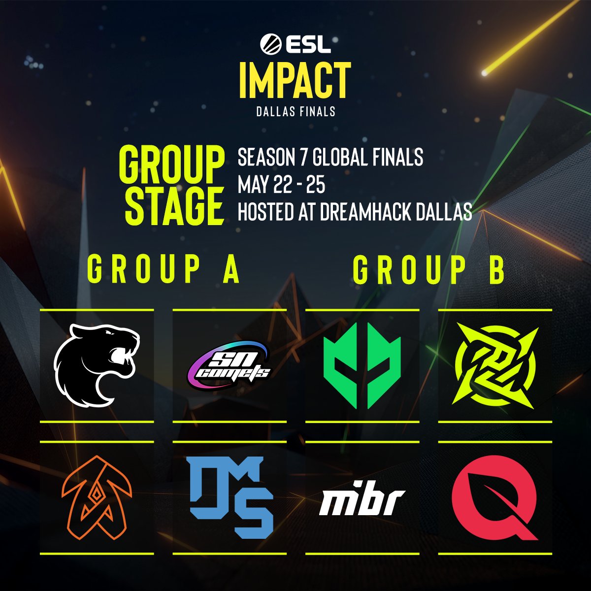 ESL Impact (@eslimpact) on Twitter photo Everyone is ready to compete and the #ESLImpact Dallas Finals groups are set 🤩
Group A
<a href="/FURIA/">FURIA</a>
<a href="/SNComets/">Supernova Comets</a>
<a href="/ZerancePartout/">Zerance</a>
<a href="/DMSEsportsgg/">DMS Esports</a>
Group B
<a href="/imperialesports/">Imperial Gamdom</a>
<a href="/NIPCS/">NIP CS</a>
<a href="/MIBR/">MADE IN BRAZIL.</a>
<a href="/FlyQuestRED/">FLY RED</a> Everyone is ready to compete and the #ESLImpact Dallas Finals groups are set 🤩
Group A
<a href="/FURIA/">FURIA</a>
<a href="/SNComets/">Supernova Comets</a>
<a href="/ZerancePartout/">Zerance</a>
<a href="/DMSEsportsgg/">DMS Esports</a>
Group B
<a href="/imperialesports/">Imperial Gamdom</a>
<a href="/NIPCS/">NIP CS</a>
<a href="/MIBR/">MADE IN BRAZIL.</a>
<a href="/FlyQuestRED/">FLY RED</a>